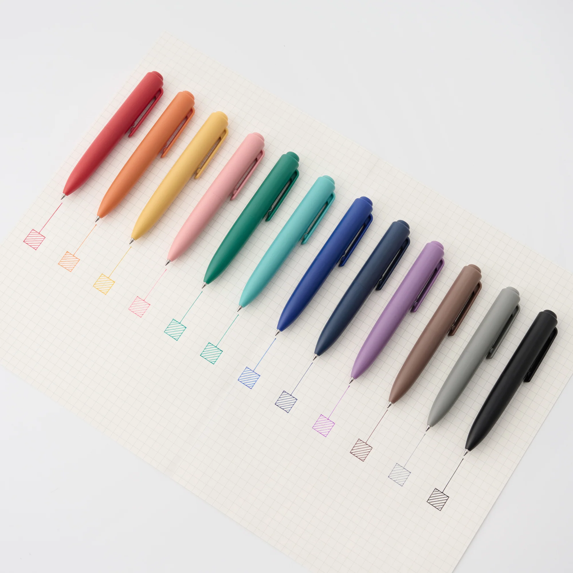 Compact Gel Ink Ballpoint Pen Knock Type 0.5 mm - Cyan - Image 7