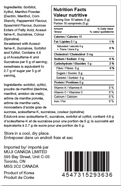 Candy Tablets Mint Flavour - Image 3