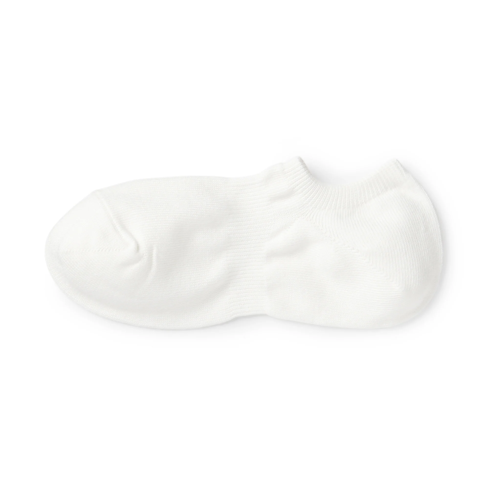 Right Angle Sneaker Socks - Image 4